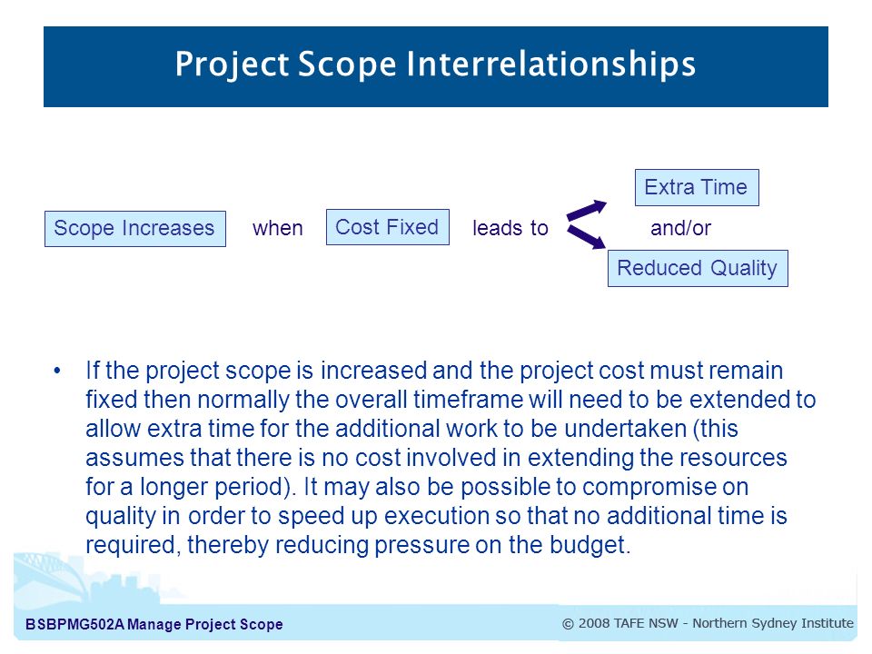 Scope (project management)